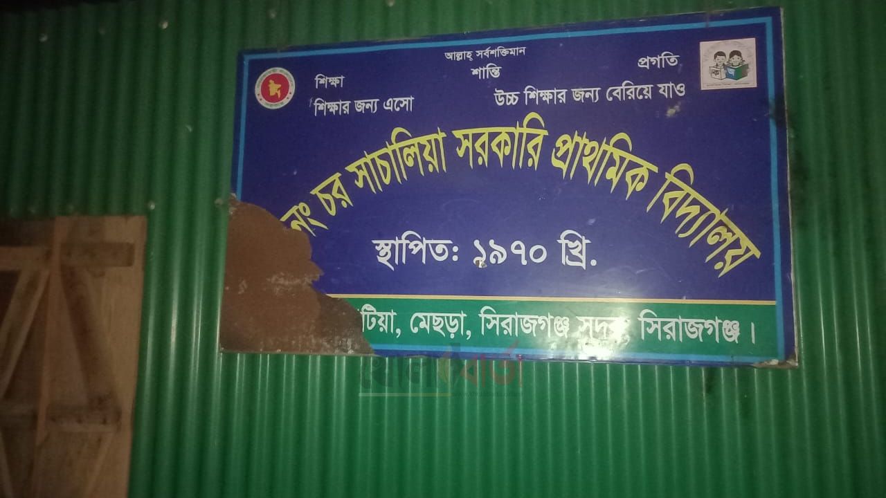 সিরাজগঞ্জে প্রধান শিক্ষককে তুলে নিয়ে নির্যাতনের অভিযোগ বিএনপি নেতার বিরুদ্ধে